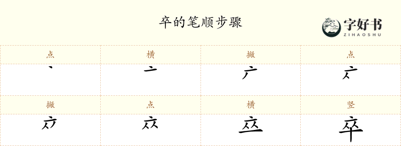 卒