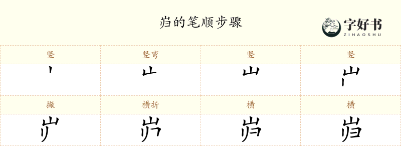 岿
