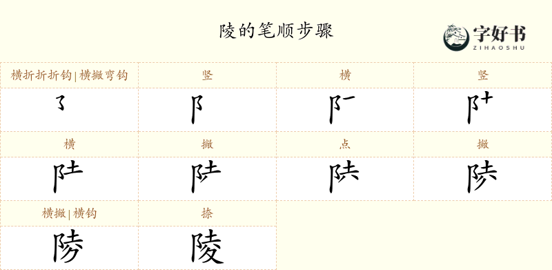陵