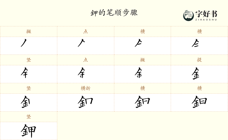 鉀