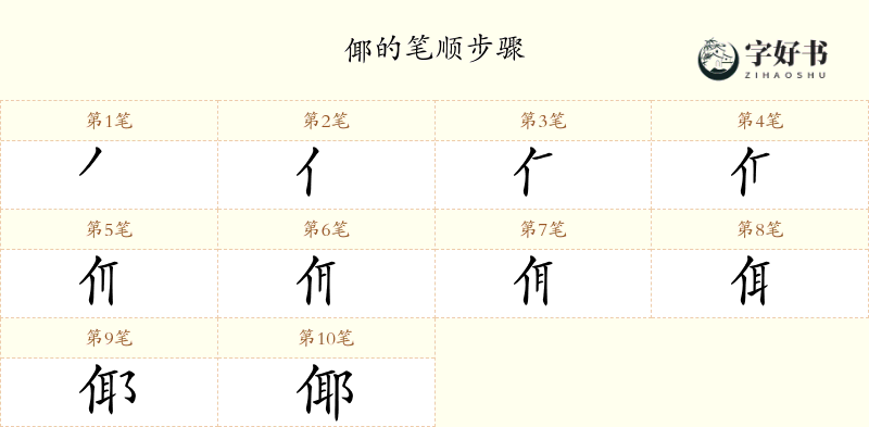 倻