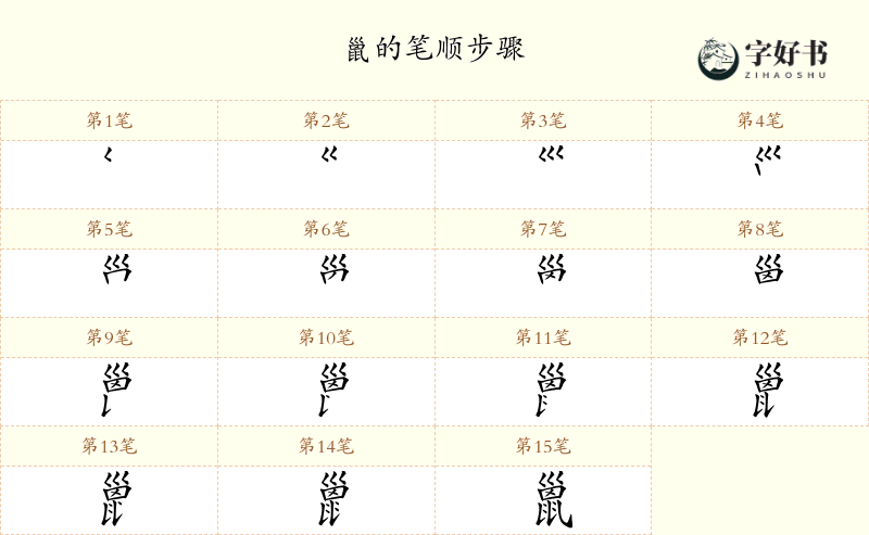 巤