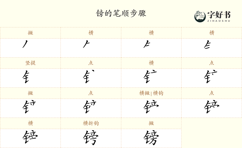 镑