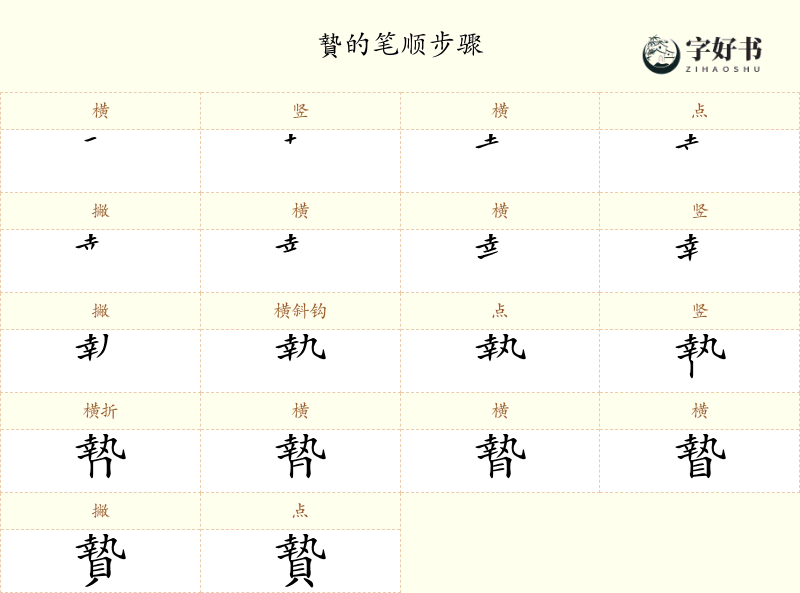 贄