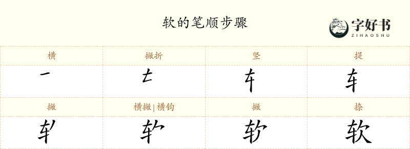 软