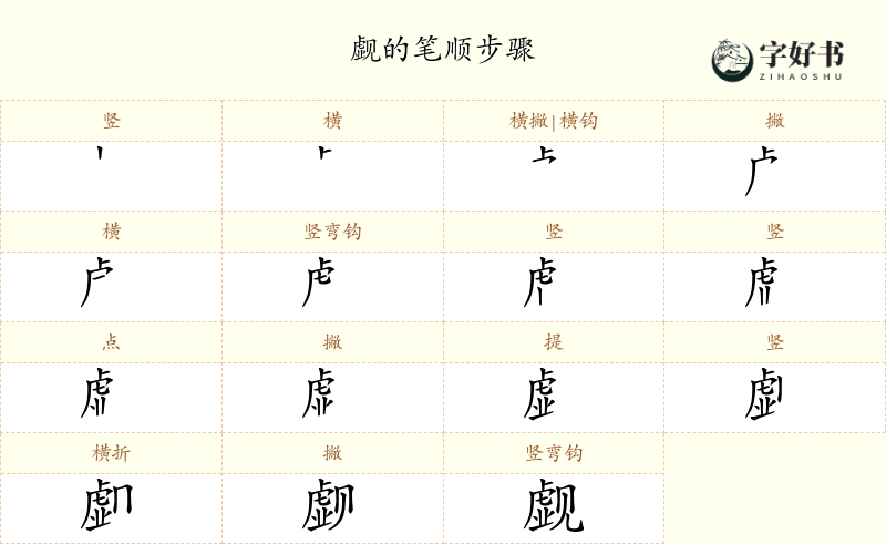 觑