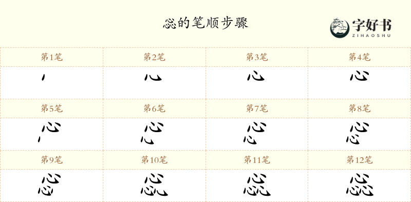 惢