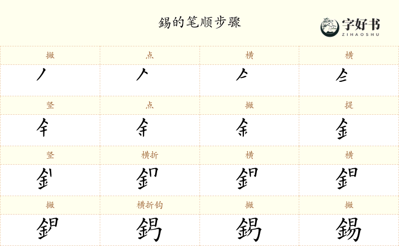 錫