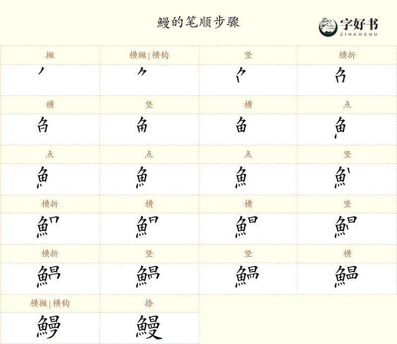 鰻