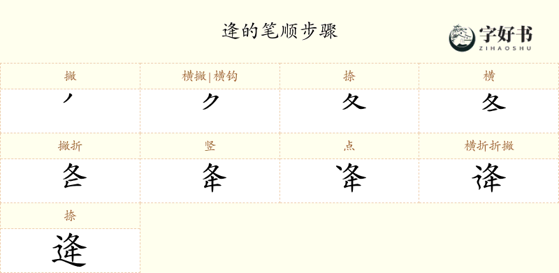 逄