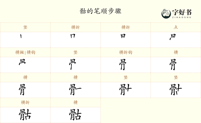 骷