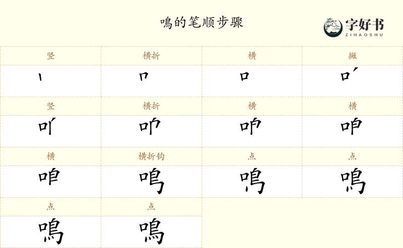 鳴