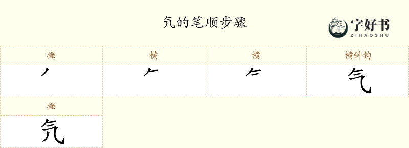 氕