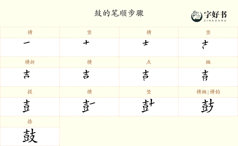 鼓