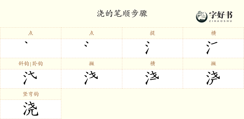 浇