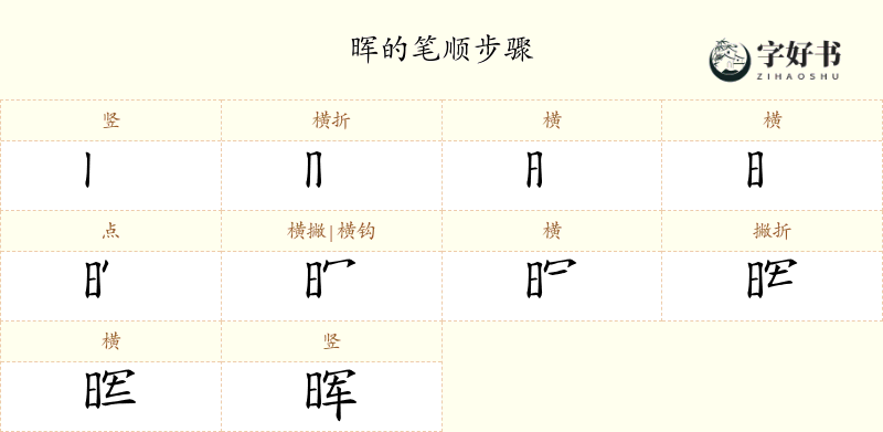 晖