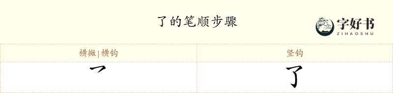 了