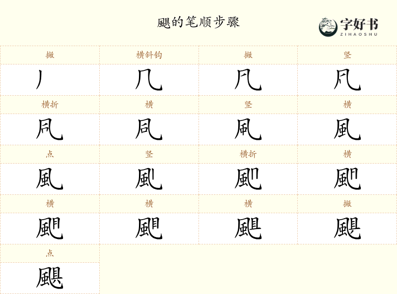 颶