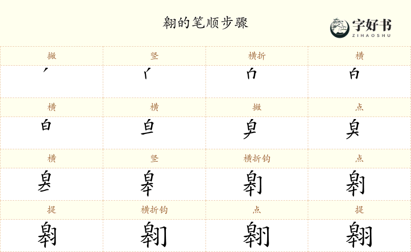 翱