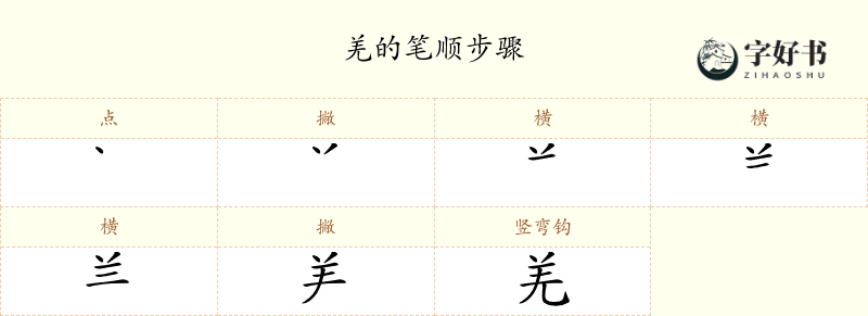 羌