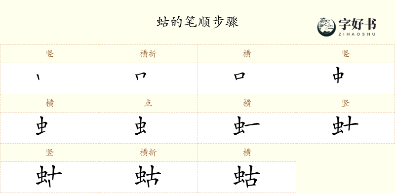 蛄