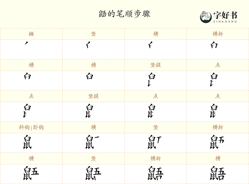 鼯