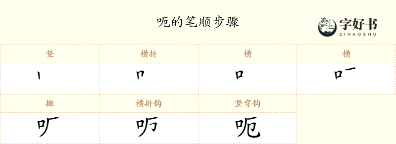 呃