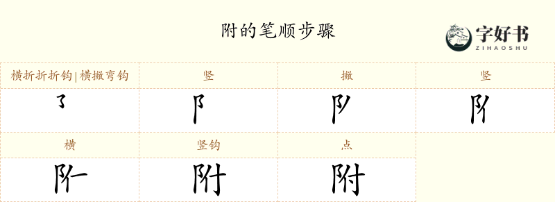 附