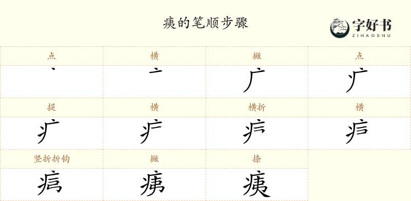 痍