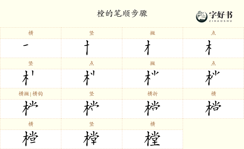 樘