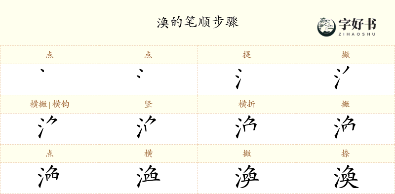 渙