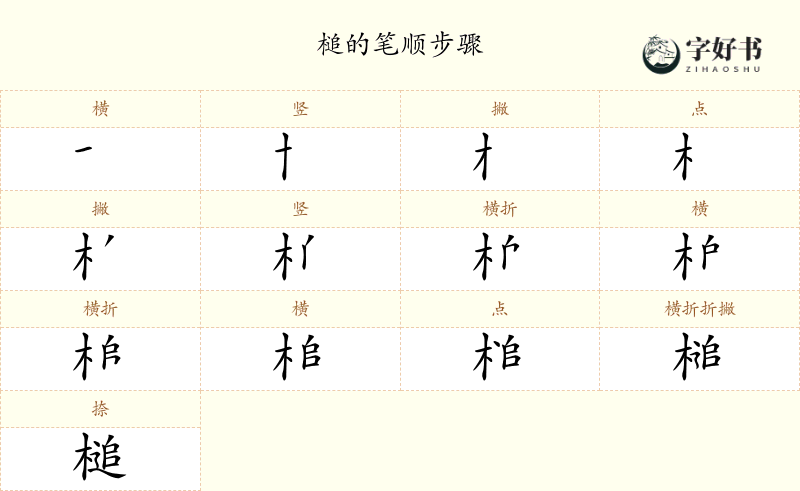 槌