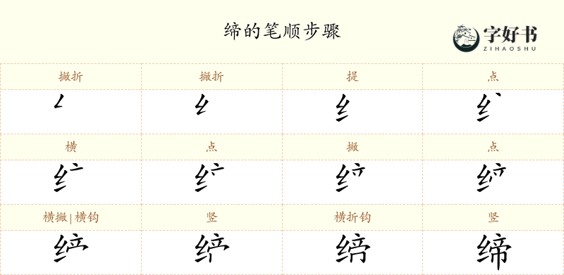 缔