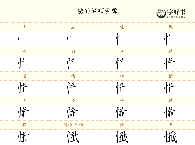懺