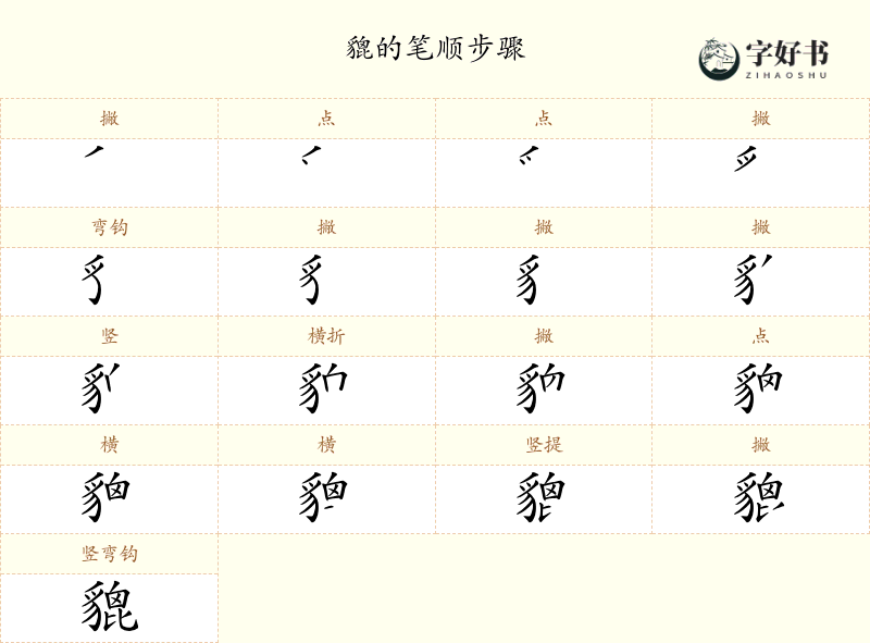 貔