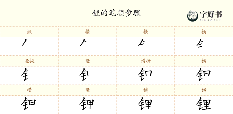 锂