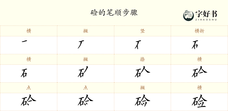 硷