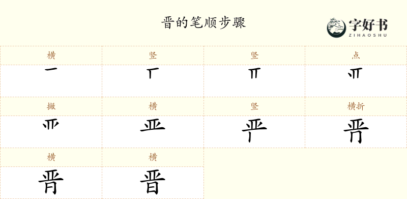 晋