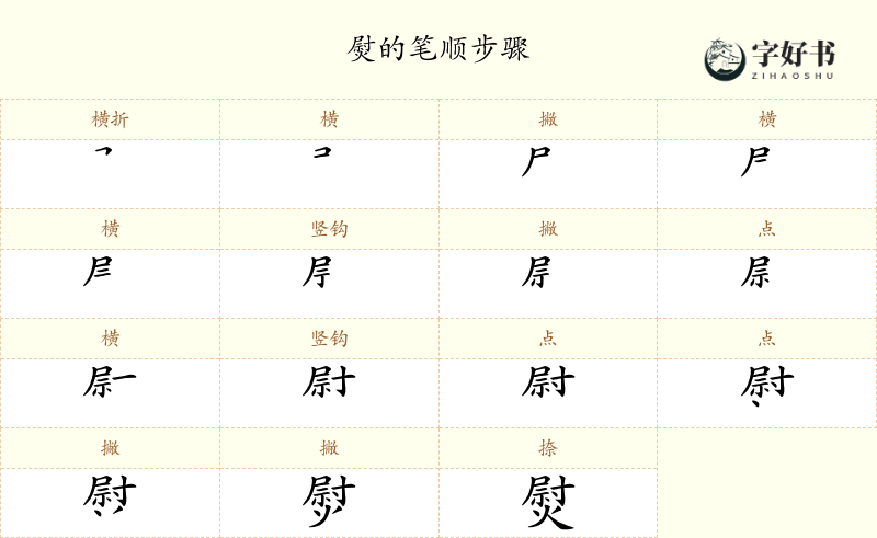 熨