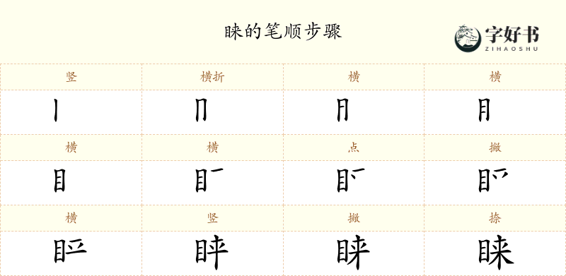 睐