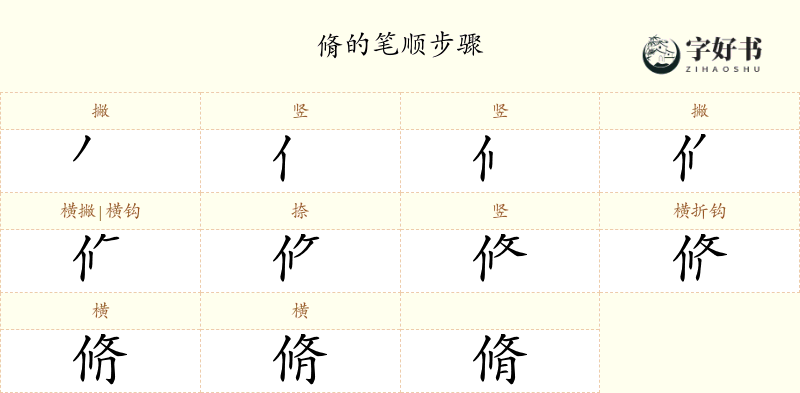 脩
