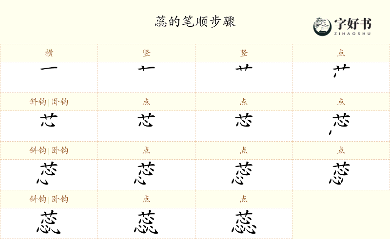 蕊