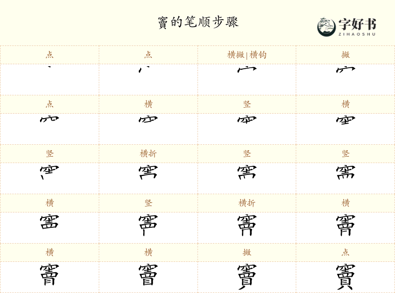 竇