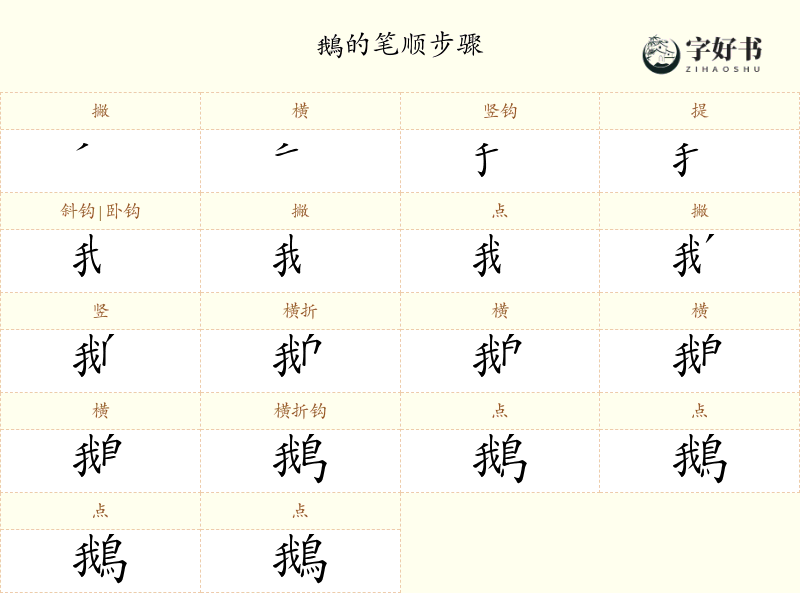 鵝