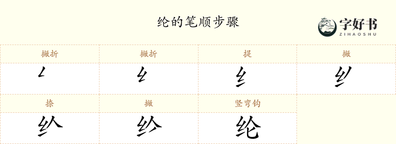 纶