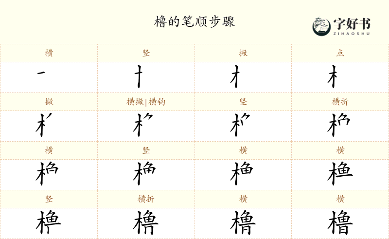 橹