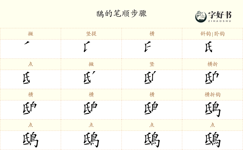 鴟