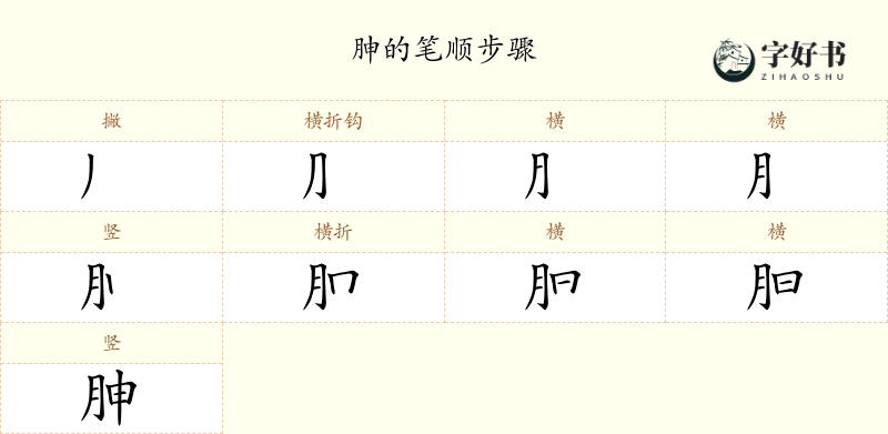 胂