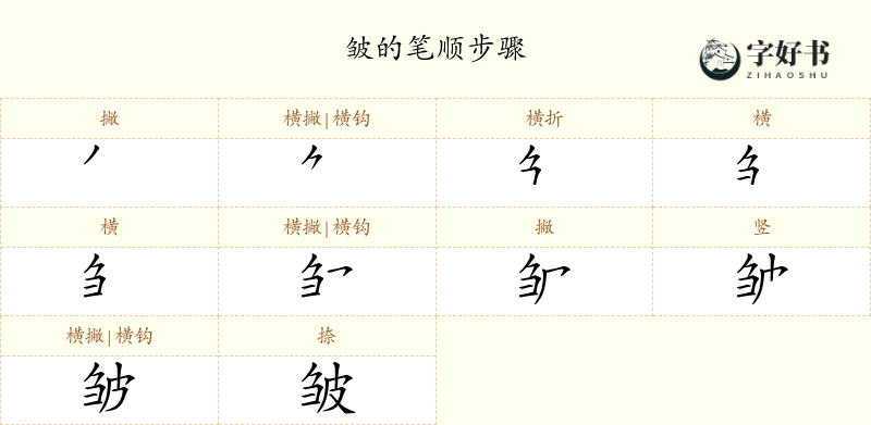 皱