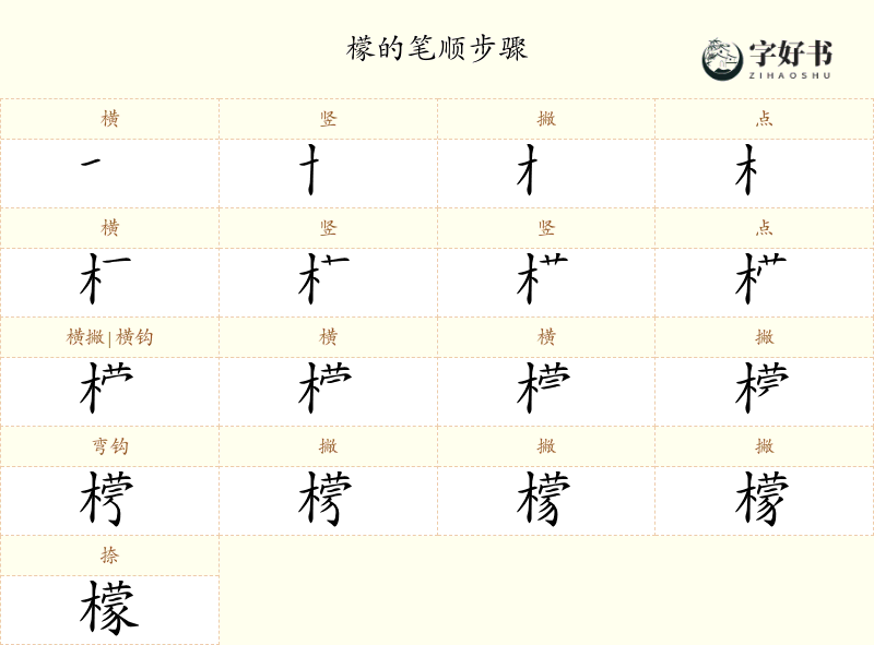 檬
